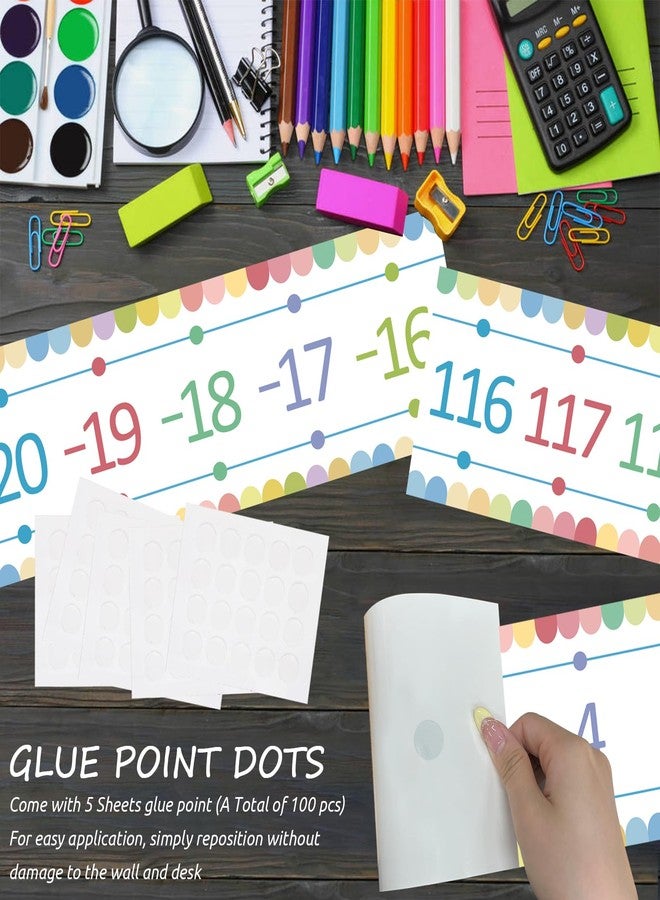 Blirik Number Line for Classroom Wall, -20 to 120 Number Line Bulletin Board Border Color Classroom Decorations Math Posters for Teachers-31Pieces - Image 5